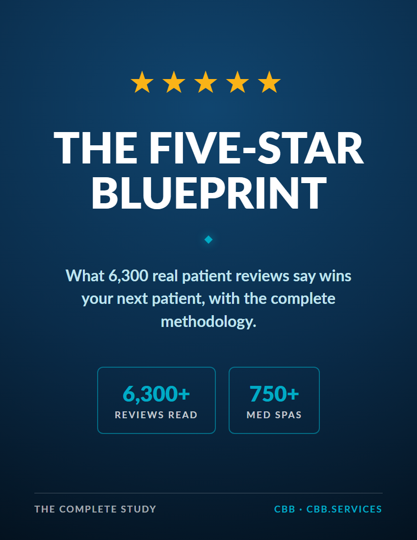 The Five-Star Blueprint, the complete 6,300-review study